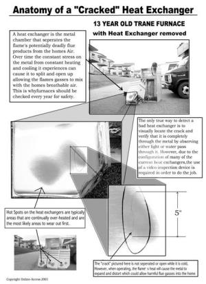 Anatomy of a cracked heat exchanger